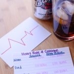 Caffeine story